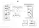 Fig. 02 - System and Method for the Departmentalization of Structured Content on a Website (URL) through a Secure Content Management System