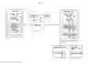 Fig. 08 - System and Method for the Departmentalization of Structured Content on a Website (URL) through a Secure Content Management System