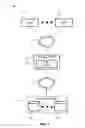 Fig. 02 - Systems, methods and devices for RDMA read/write operations