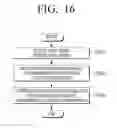 Fig. 24 - NETWORK APPARATUS, SERVER, AND CONTROL METHODS THEREOF