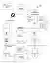 Fig. 01 - System, apparatus and method for optimizing symmetric key cache using tickets issued by a certificate status check service provider