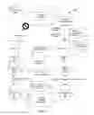 Fig. 02 - System, apparatus and method for optimizing symmetric key cache using tickets issued by a certificate status check service provider