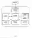 Fig. 04 - Systems and methods for location-based content sharing