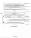 Fig. 14 - Systems and methods for location-based content sharing