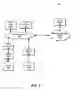 Fig. 02 - Facilitating in-network content caching with a centrally coordinated data plane