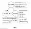 Fig. 06 - Facilitation of efficient web site page loading