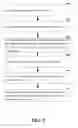 Fig. 10 - Facilitation of efficient web site page loading