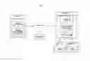 Fig. 07 - Texting Communications System and Method for Storage and Retrieval of Structured Content originating from a Secure Content Management System