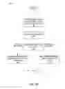 Fig. 22 - Organizational directory access client and server leveraging local and network search