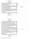 Fig. 07 - METHODS AND ARRANGEMENTS TO EXTEND OPERATIONAL BANDWIDTH