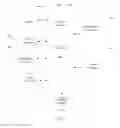 Fig. 07 - Method and apparatus for recommending contact information