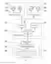 Fig. 02 - Method for handling an outgoing call connection in a telecommunication device