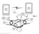 Fig. 02 - Exchanging contact information based on identifying social interaction