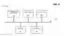Fig. 06 - Exchanging contact information based on identifying social interaction