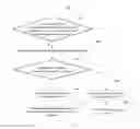 Fig. 04 - EVENT PROMPTING METHOD AND DEVICE