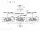 Fig. 10 - Electronic apparatus, method for controlling the same and processor for the same