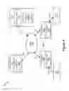 Fig. 05 - Phone number canonicalization and information discoverability