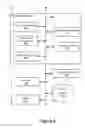 Fig. 06 - Phone number canonicalization and information discoverability