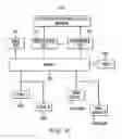 Fig. 07 - Methods, systems, and computer readable storage devices for determining whether to handle a request for communication services by a physical telephone number mapping service or a virtual telephone number mapping service