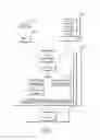Fig. 02 - Methods and systems for data transfer and campaign management