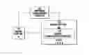 Fig. 01 - System and method for replacing hold-time with a call-back in a contact center environment
