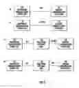 Fig. 04 - System and method for replacing hold-time with a call-back in a contact center environment
