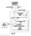 Fig. 13 - System and method for replacing hold-time with a call-back in a contact center environment
