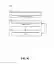 Fig. 12 - Systems and Methods for Making Low-Cost International Phone Calls