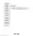 Fig. 23 - Systems and Methods for Making Low-Cost International Phone Calls