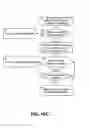 Fig. 25 - Systems and Methods for Making Low-Cost International Phone Calls