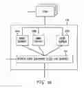 Fig. 03 - Methods, systems, and computer readable storage devices for adjusting the use of virtual resources providing communication services based on load