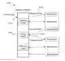 Fig. 01 - System and method for running a multi-module telephony application