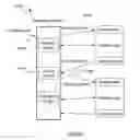 Fig. 02 - System and method for running a multi-module telephony application