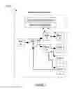 Fig. 03 - System and method for running a multi-module telephony application