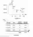 Fig. 17 - System and method for running a multi-module telephony application