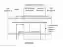 Fig. 19 - System and method for running a multi-module telephony application