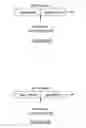 Fig. 20 - System and method for running a multi-module telephony application