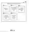 Fig. 05 - Dynamic usage inequity detection and/or remedy