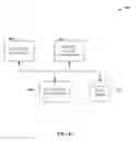 Fig. 07 - Dynamic usage inequity detection and/or remedy