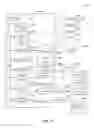 Fig. 13 - Dynamic usage inequity detection and/or remedy