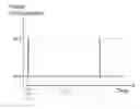 Fig. 01 - Electronic device that ensures reduced power consumption, electric power control method, and recording medium