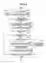 Fig. 07 - Image forming apparatus, data management method, and storage medium