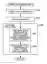 Fig. 01 - Print control apparatus and print control method for print data generation