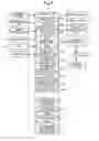 Fig. 02 - Image forming apparatus
