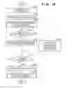 Fig. 16 - Image processing apparatus having a determination unit that determines an attribute value which specifies processing content of one or more pixels