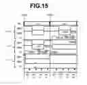 Fig. 16 - Solid-state imaging device, method for driving solid-state imaging device, and electronic apparatus