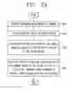 Fig. 04 - Mobile terminal and method for controlling the same