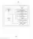 Fig. 03 - Method and system to assist a user to capture an image or video