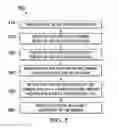 Fig. 09 - Camera augmented reality based activity history tracking
