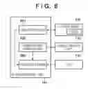 Fig. 11 - Electronic device and control method for reducing power consumption